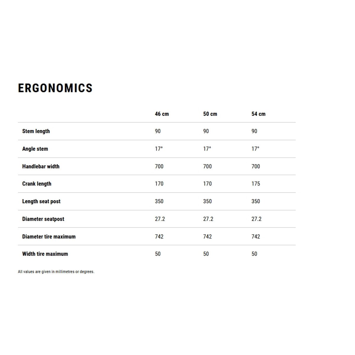 Cube Nature ONE Allroad Trapeze black'n'black 2026 dviratis