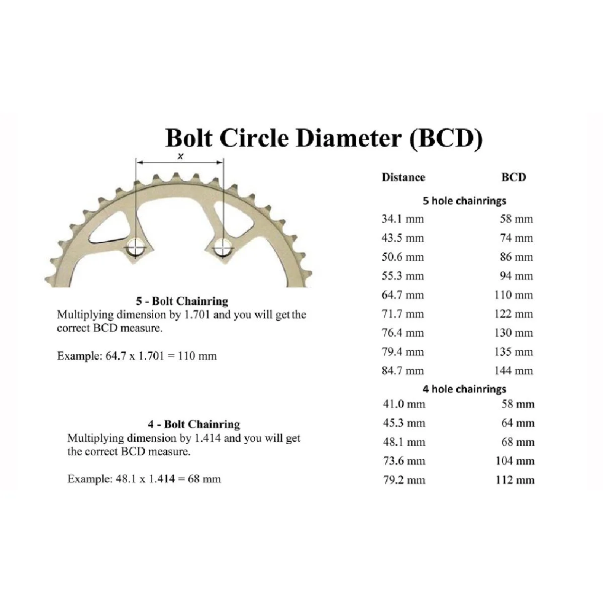 Shimano Deore FC-M532 36T žvaigždutė priekinė | 3 x 9 pavarų