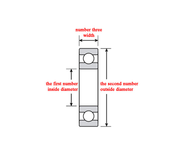 Guolis Enduro Bearings MR 1526 LLB ABEC 5 Ceramic Hybrid