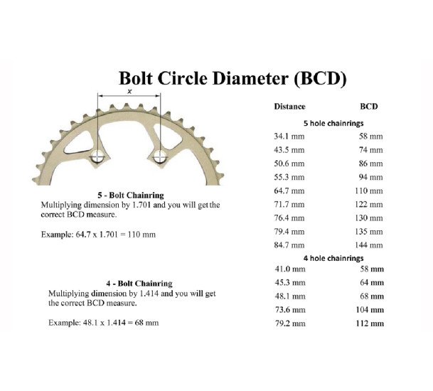 Žvaigždutė priekinė Sturmey Archer CRT20 42T