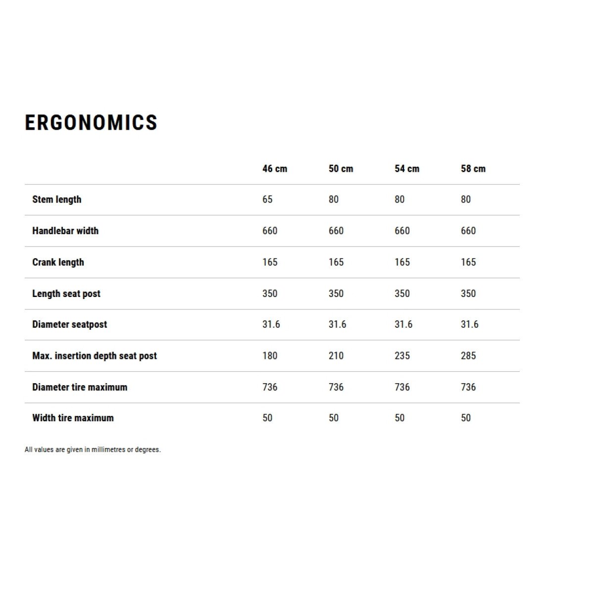 Cube Touring Hybrid ONE 600 Easy Entry glacier'n'reflex 2026 elektrinis dviratis