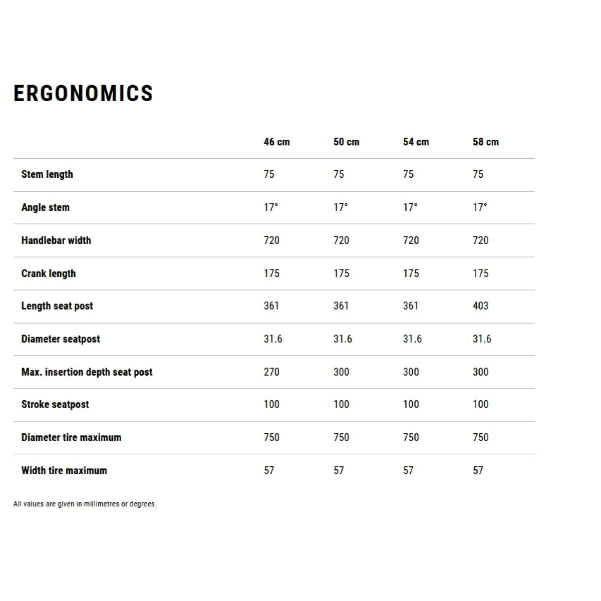 Cube Nuride Hybrid Performance 600 Trapeze desertstone'n'grey 2026 elektrinis dviratis