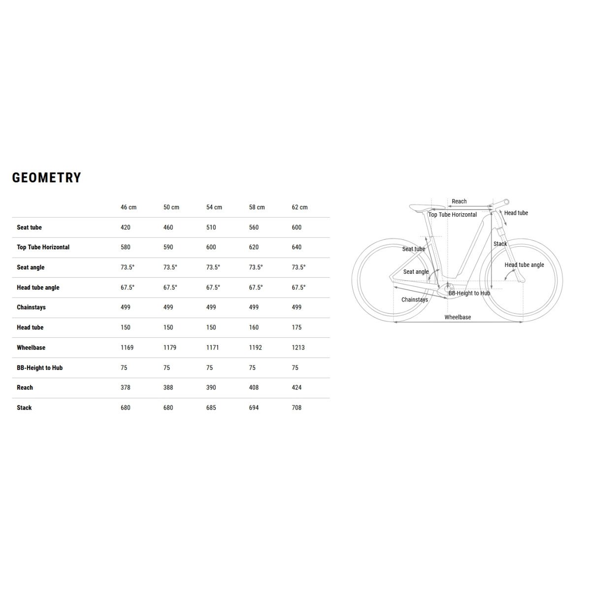 Cube Nuride Hybrid Performance 600 Easy Entry slabgrey'n'black 2026 elektrinis dviratis