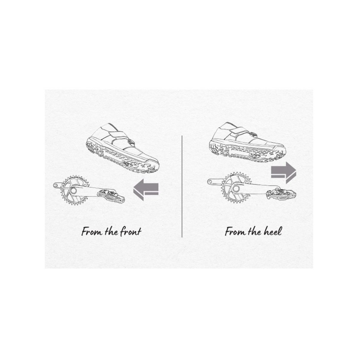 Shimano CL-MT001 Pedalų plokštelės | SDP