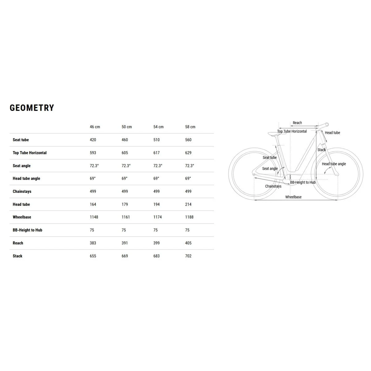Cube Touring Hybrid ONE 600 Easy Entry coal'n'chrome 2026 elektrinis dviratis