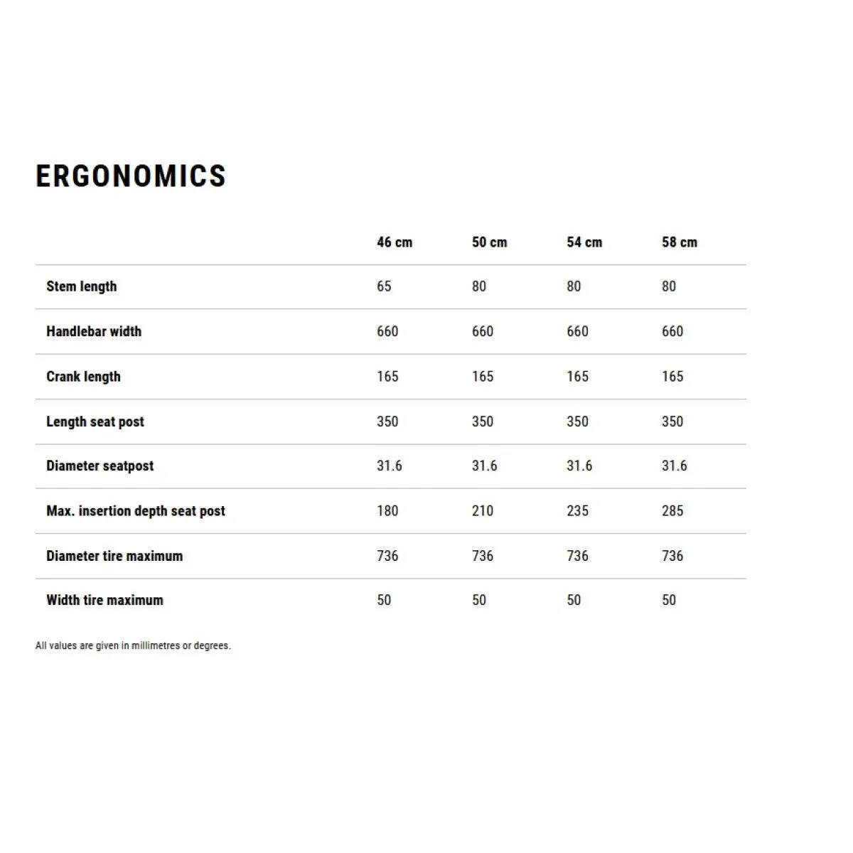 Cube Touring Hybrid ONE 600 Easy Entry coal'n'chrome 2026 elektrinis dviratis