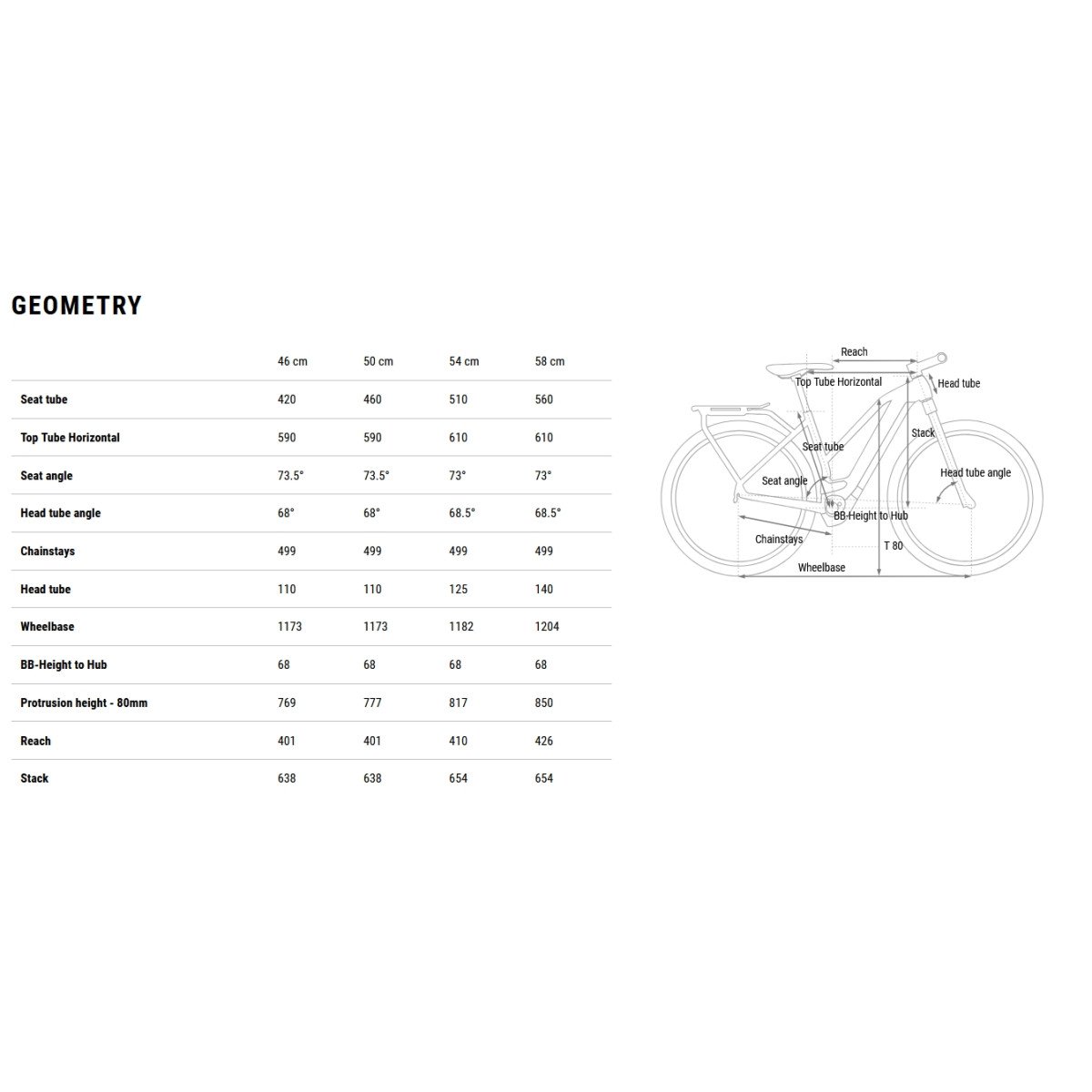 Cube Touring Hybrid ONE 600 Trapeze coal'n'chrome 2026 elektrinis dviratis