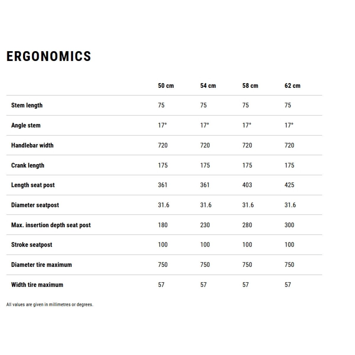 Cube Nuride Hybrid Pro 800 chilli'n'black 2026 elektrinis dviratis