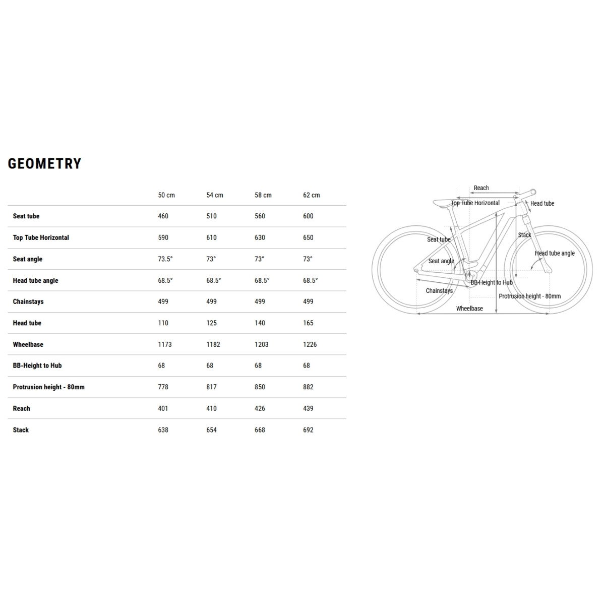 Cube Nuride Hybrid Pro 800 chilli'n'black 2026 elektrinis dviratis