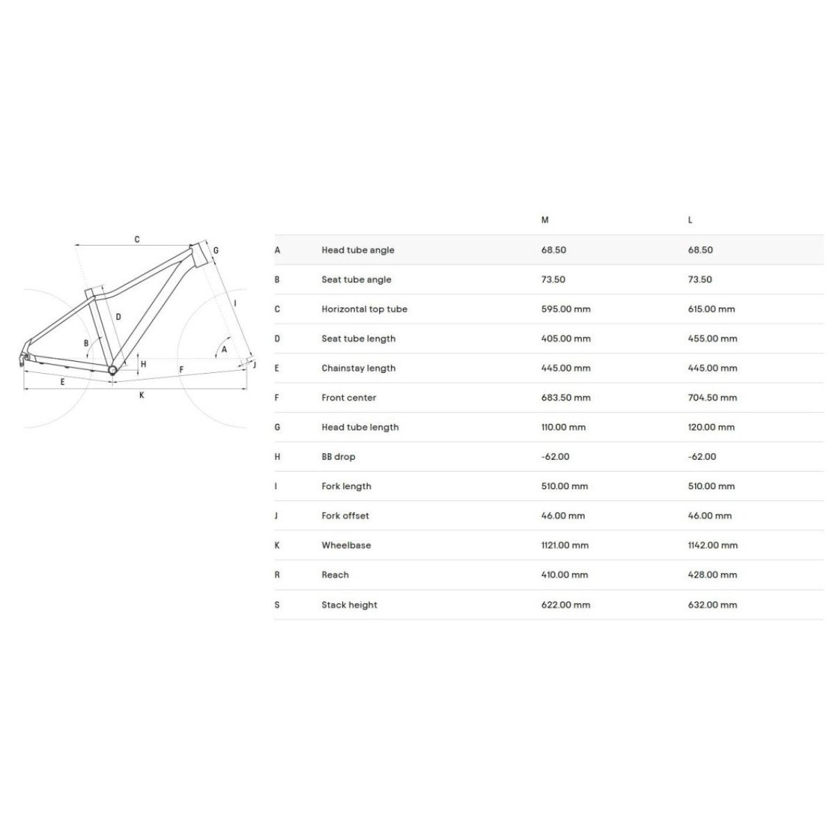 CTM Charisma 1.0 29" Pastel green / gray 2025 dviratis