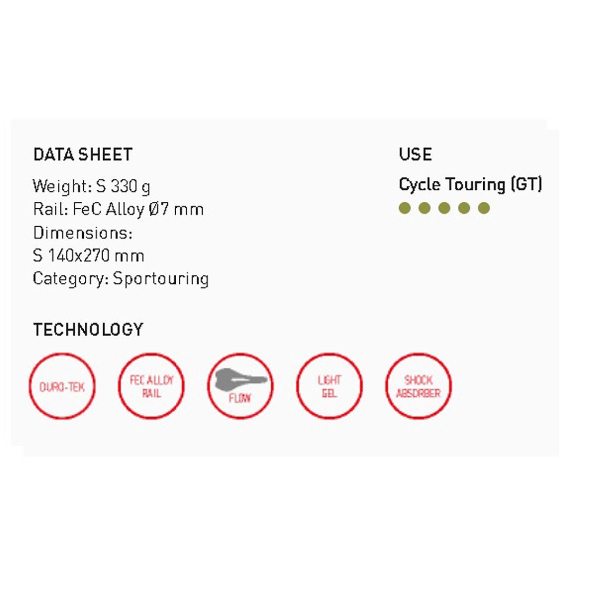 Balnelis Selle Italia Sport Gel Flow