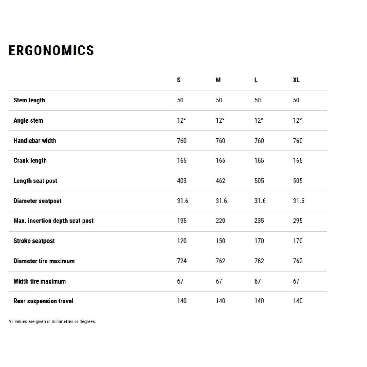 Cube Stereo Hybrid ONE44 Pro 800 29 shiftblush'n'raisin 2026 elektrinis dviratis