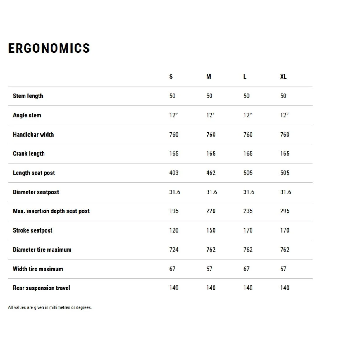 Cube Stereo Hybrid ONE44 Pro 800 29 shiftblush'n'raisin 2026 elektrinis dviratis