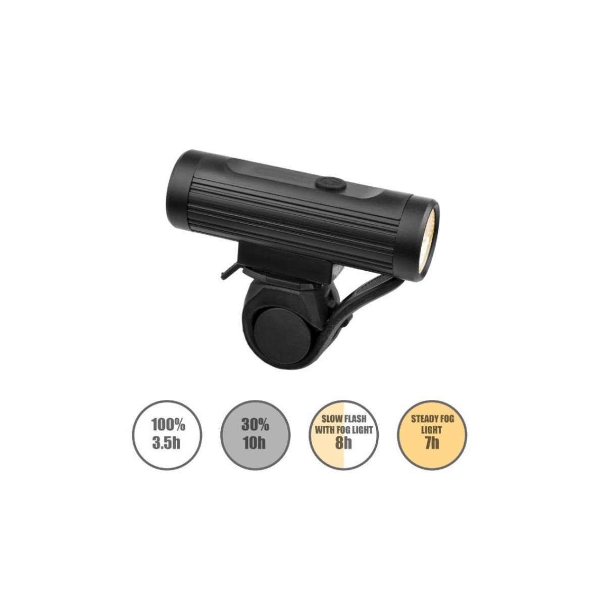 Briviga EBL-3322 priekinis žibintas | 700lm / usb-c