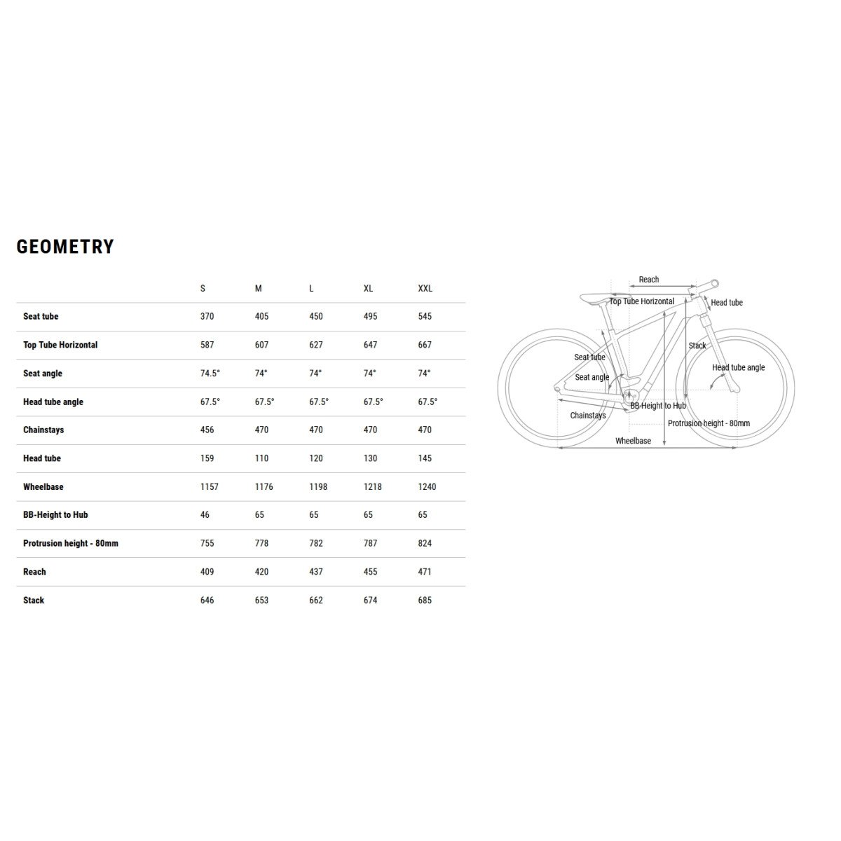 Cube Reaction Hybrid Performance 600 FE 29 indigoblue'n'reflex 2026 elektrinis dviratis