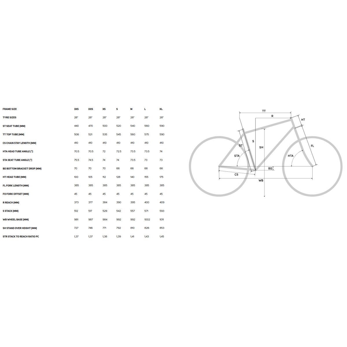 Merida Reacto 7000 2027 halo green/pearl white(green) dviratis