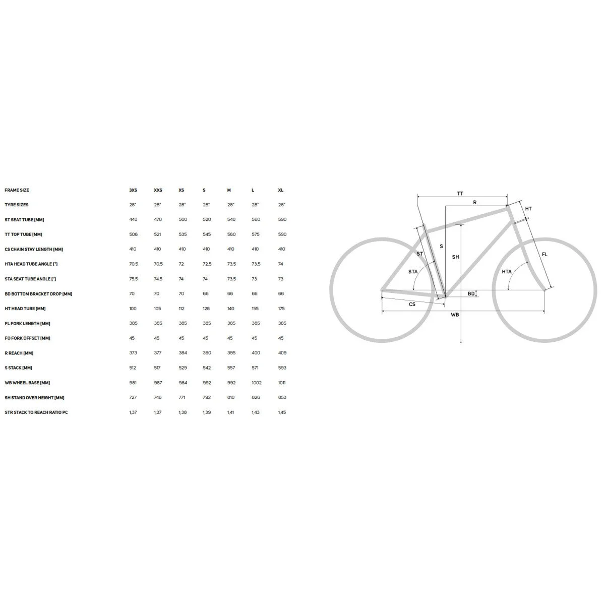 Merida Reacto 7000 2027 halo green/pearl white(green) dviratis