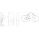 Merida Reacto 7000 2027 halo green/pearl white(green) dviratis
