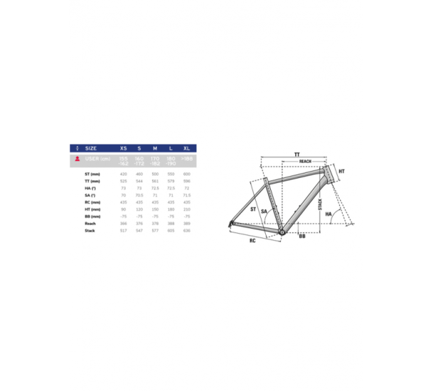 Lapierre Crosshill 3.0 28“ Bown