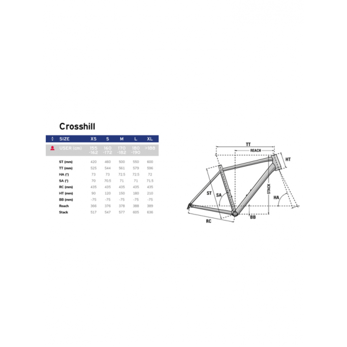 Lapierre Crosshill 2.0 28“ Light Green