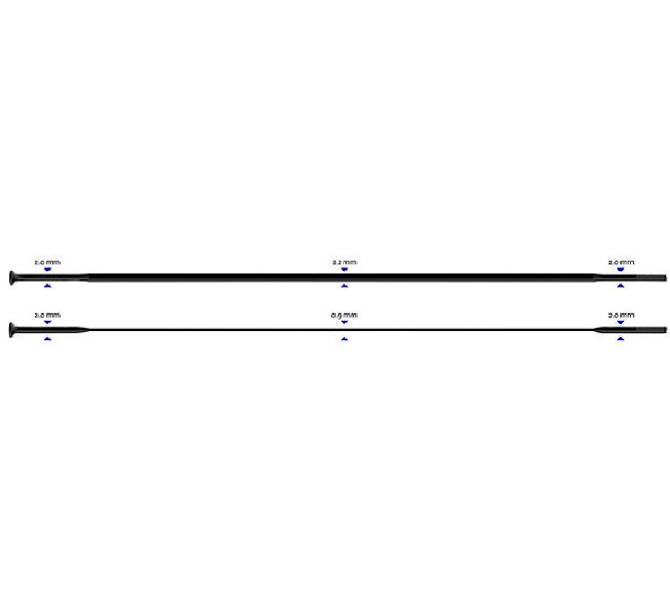 Stipinas 2-2.3-0.9-2.0 x 298mm Sapim CX-Ray Straight